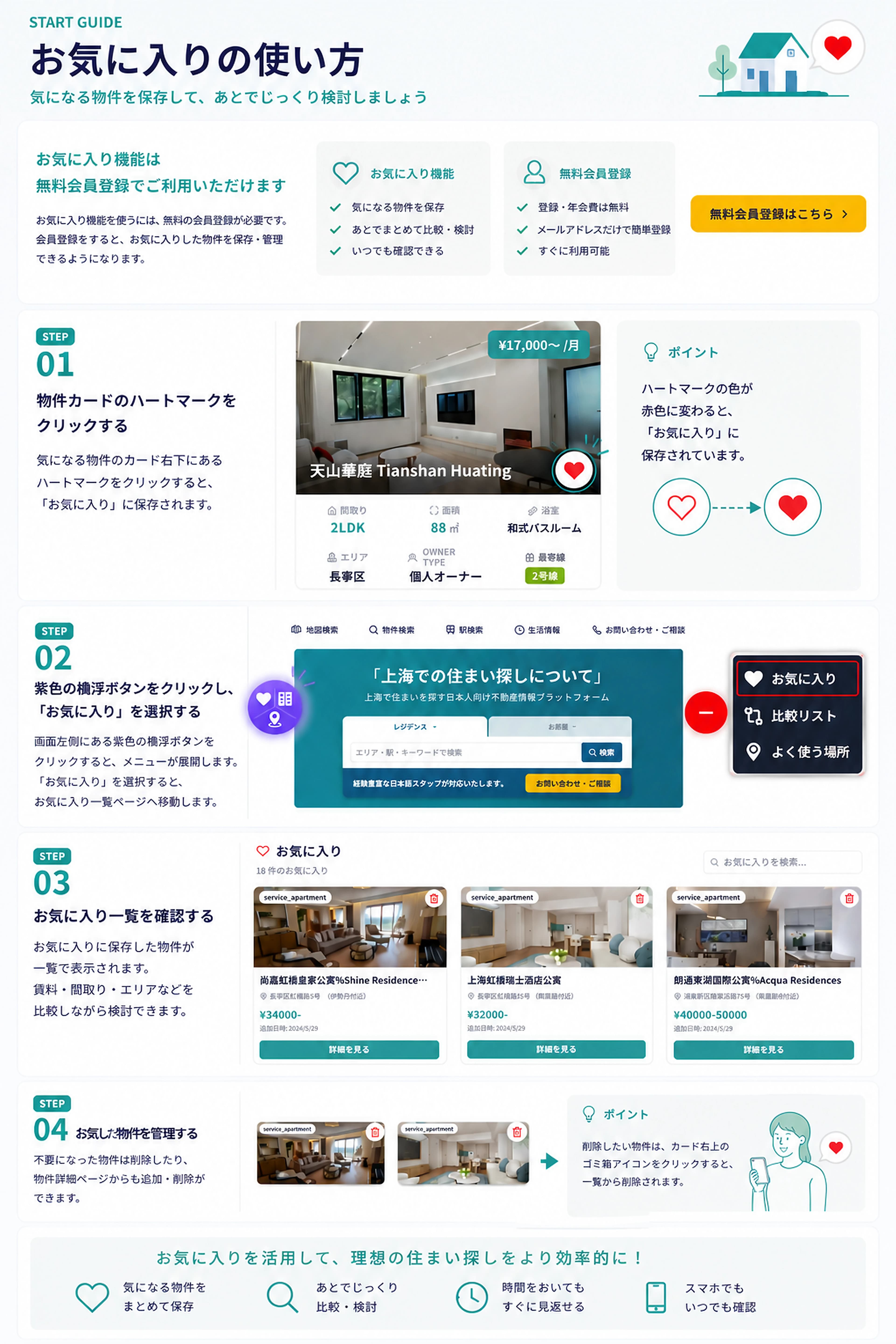 お気に入りの使い方
