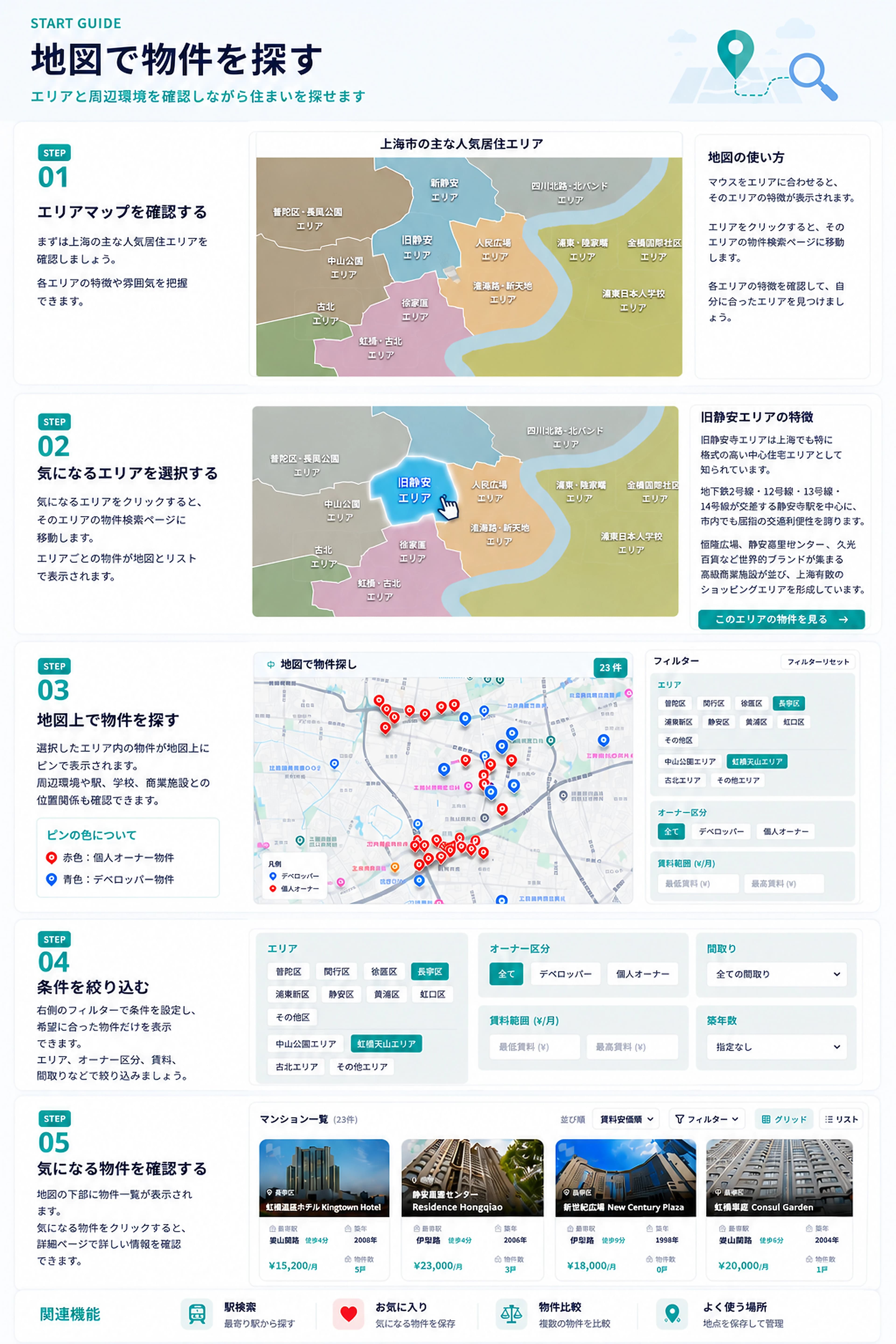 地図で物件を探す