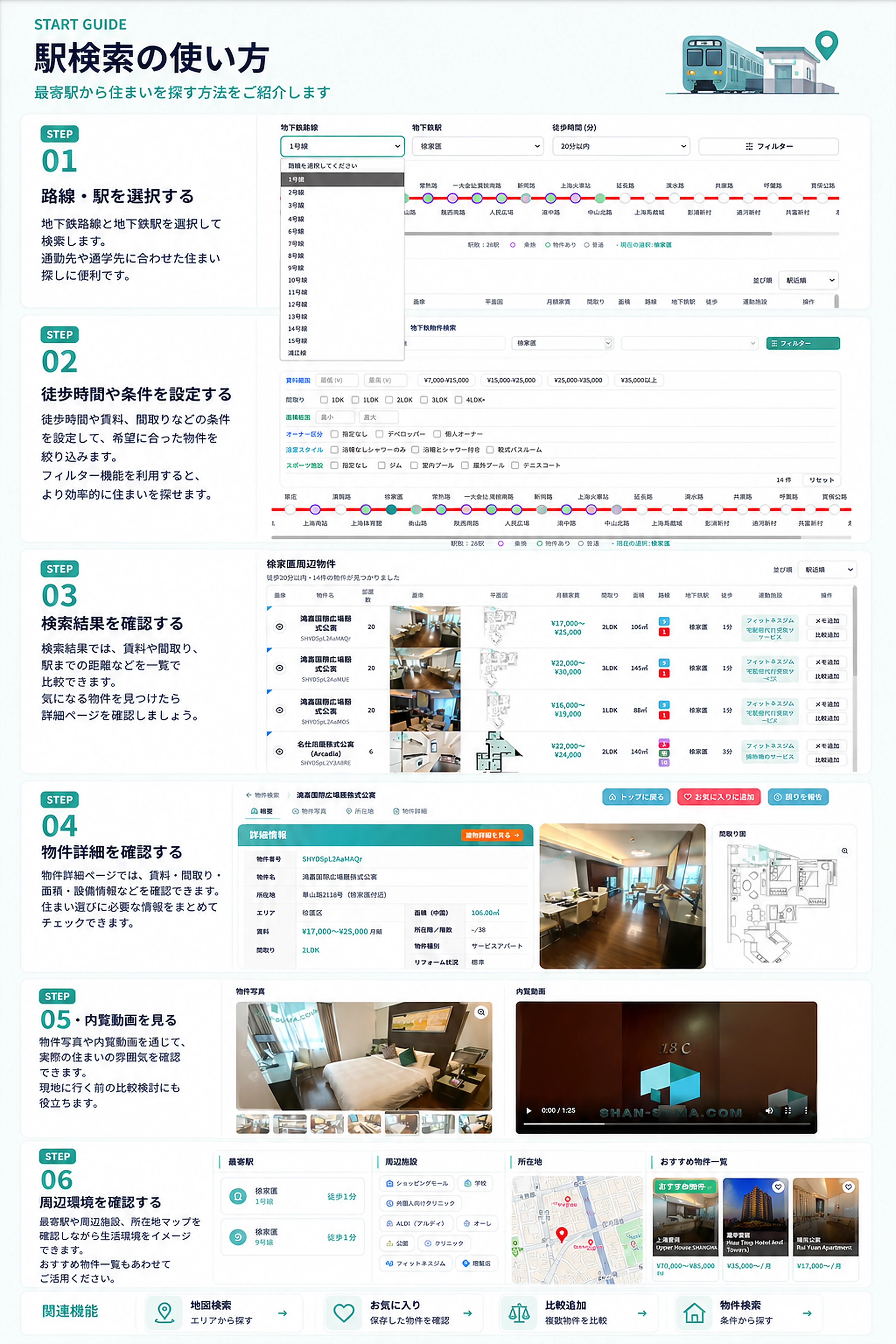 駅検索の使い方